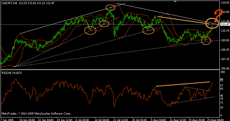 jpy h4..gif